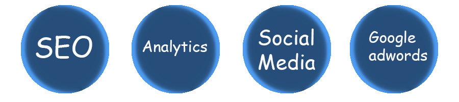 Search Engine Optimisation-SEO One Media Market.com Google Analytics, Scoial Media, Seo Search Engine Optimization Graphic 2